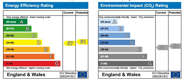 Energy Performance Certificate for Lilac Crescent, Nottingham