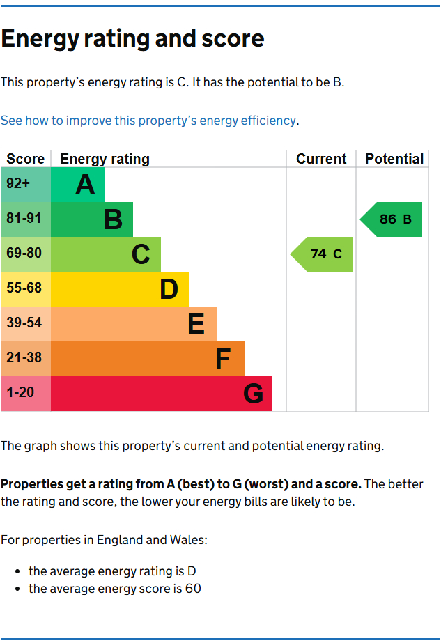 Energy Performance Certificate for Fleming Gardens, Clifton
