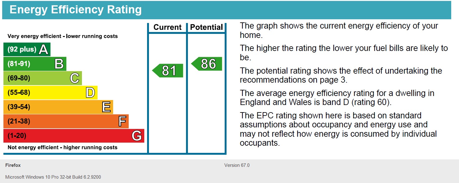 Energy Performance Certificate for The Hicking Building, Nottingham