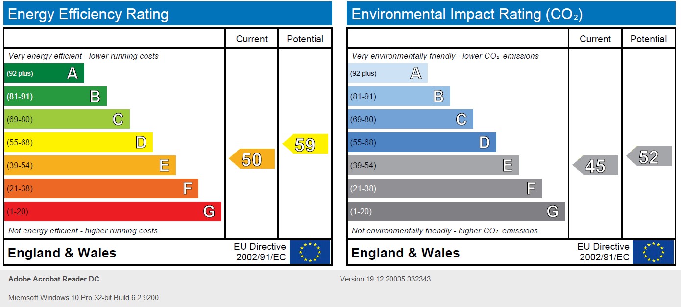 Energy Performance Certificate for Richmond Road, West Bridgford