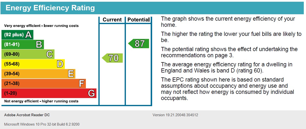 Energy Performance Certificate for Chapman Court, Nottingham