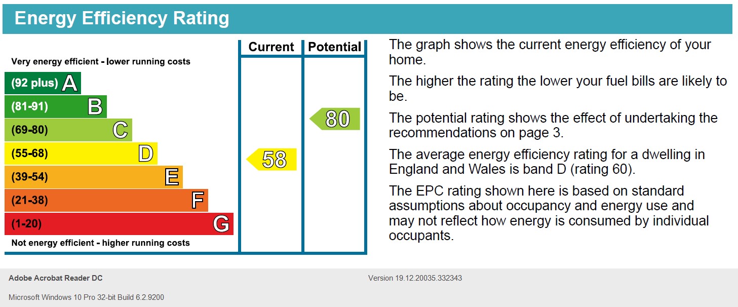 Energy Performance Certificate for Burgass Road, Nottingham