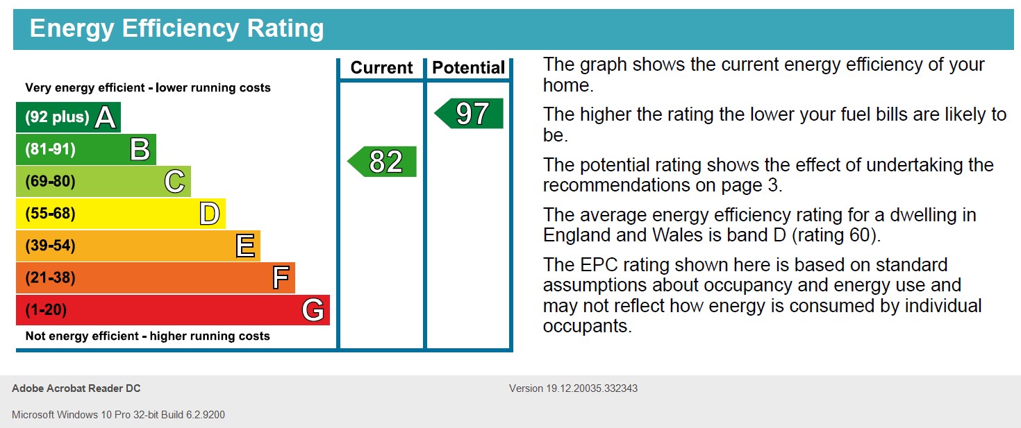Energy Performance Certificate for Kingfisher Road, Stoke Bardolf
