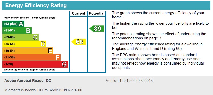 Energy Performance Certificate for Clough Court, Nottingham