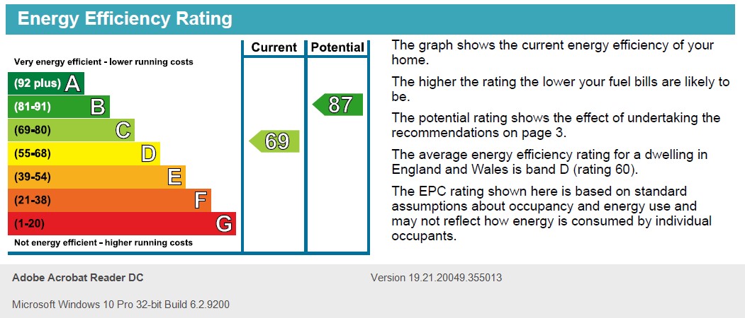 Energy Performance Certificate for Ainsdale Crescent, Nottingham