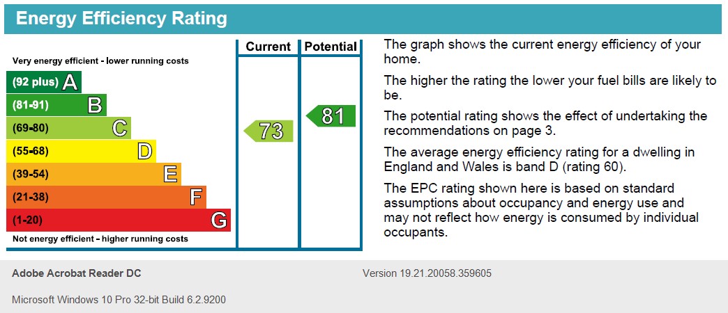 Energy Performance Certificate for Durham House, Nottingham