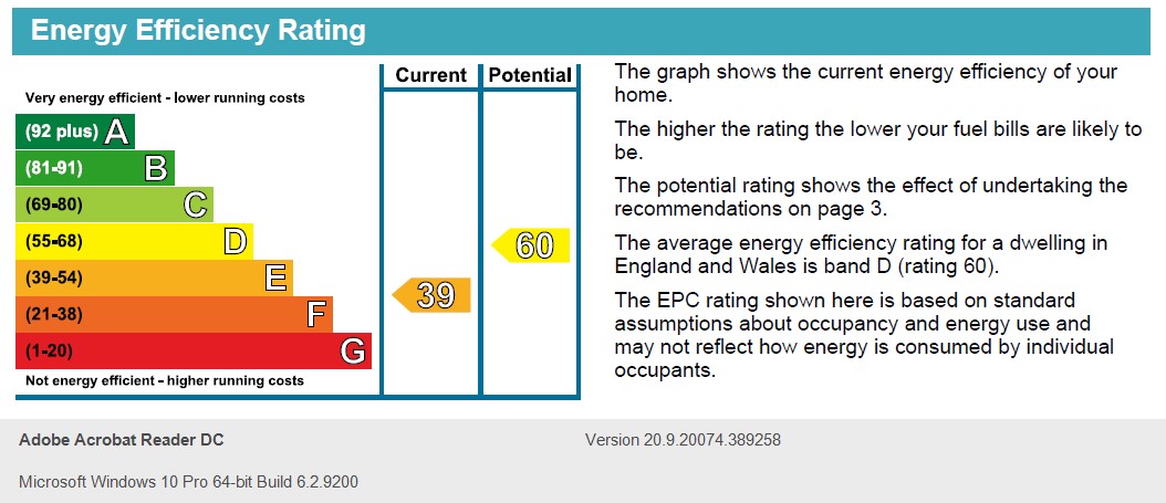 Energy Performance Certificate for Radford Boulevard, Nottingham