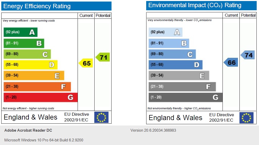 Energy Performance Certificate for Bramcote Street, Lenton