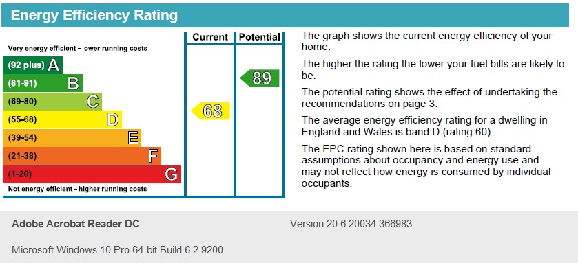Energy Performance Certificate for Hardstaff Road, Sneinton
