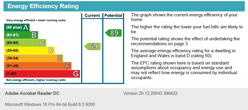 Energy Performance Certificate for Apollo Drive, Nottingham