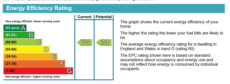 Energy Performance Certificate for Derby Road, Beeston