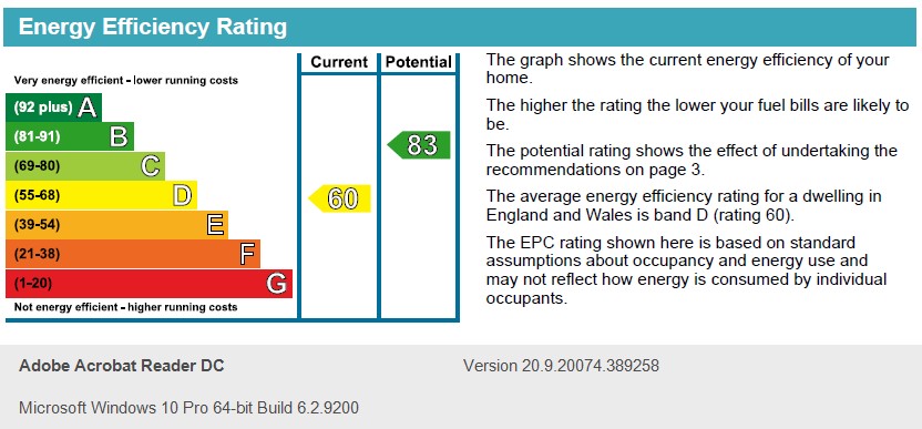 Energy Performance Certificate for Grenville Drive, Stapleford