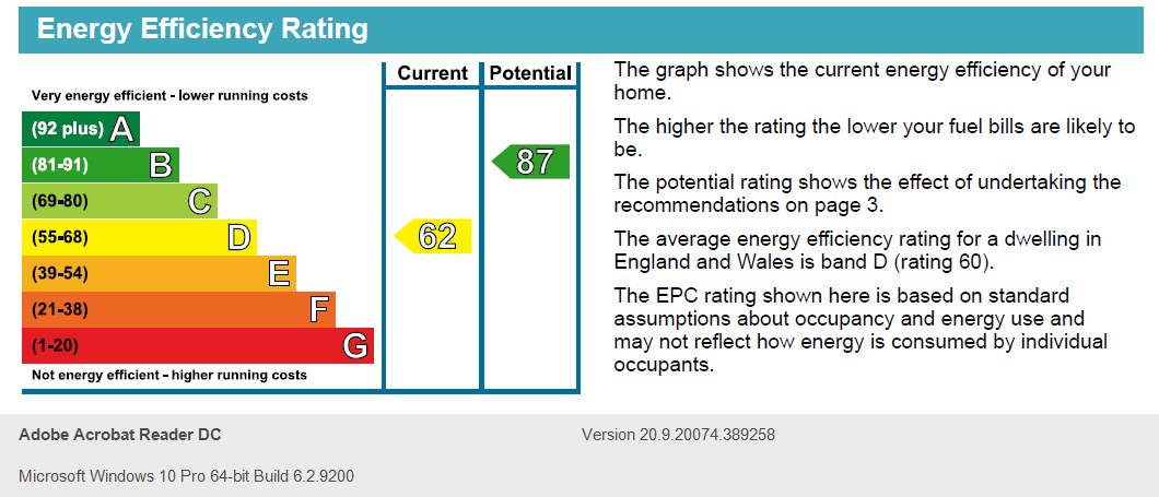 Energy Performance Certificate for Hillbeck Crescent, Nottingham