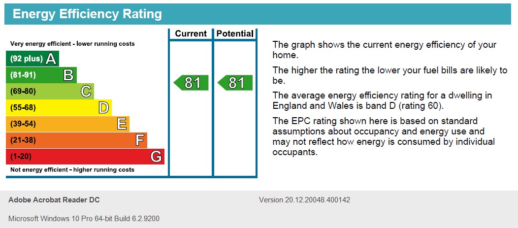 Energy Performance Certificate for Foxhall Road, Nottingham