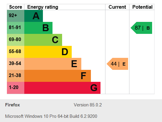 Energy Performance Certificate for Linden Avenue, Nottingham