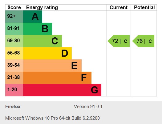 Energy Performance Certificate for Ropewalk Court, City Centre