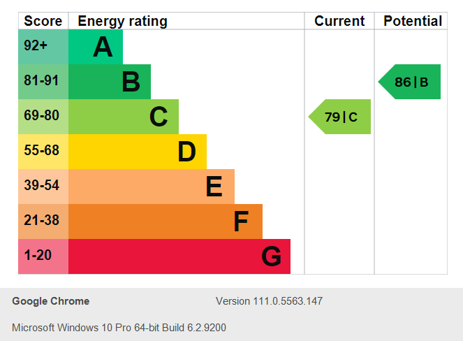Energy Performance Certificate for Enfield House, City Centre