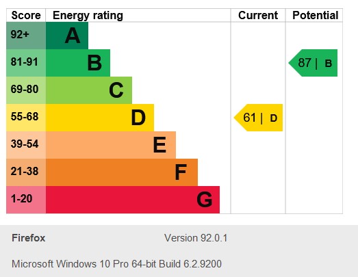 Energy Performance Certificate for Rivergreen, Nottingham