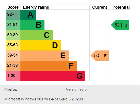 Energy Performance Certificate for Dunkirk, Nottingham