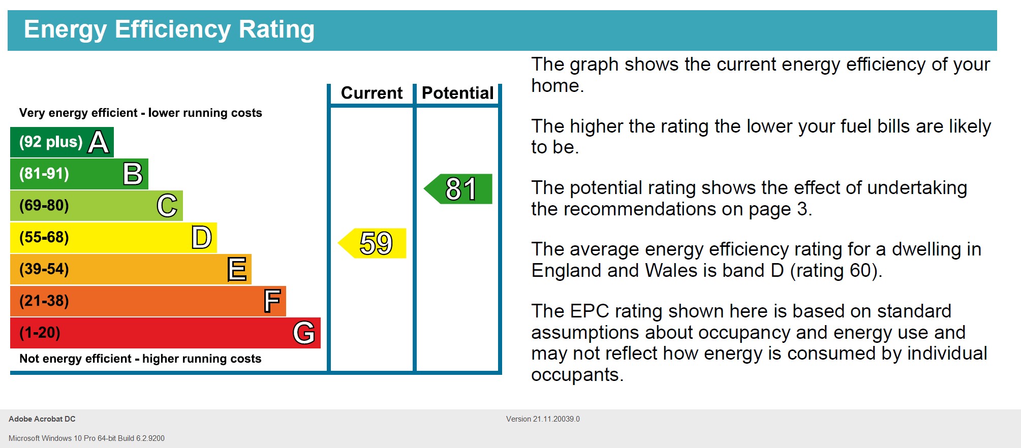 Energy Performance Certificate for Johnson Road, Lenton