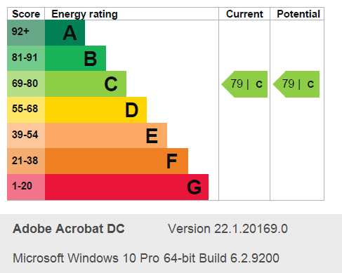 Energy Performance Certificate for Kelham Drive, Sherwood