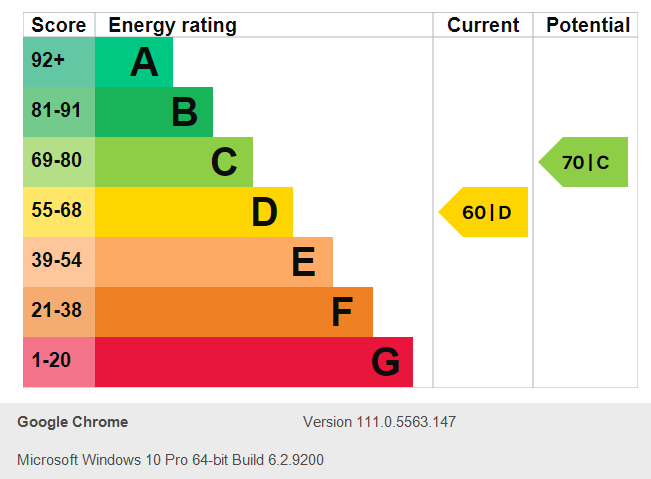 Energy Performance Certificate for Byron Centre, Hucknall