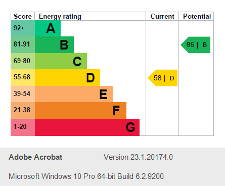 Energy Performance Certificate for Room 2, Imperial Road, Beeston