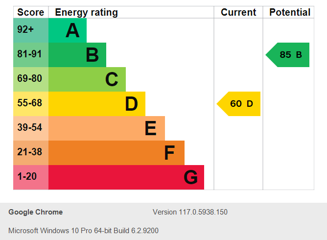Energy Performance Certificate for Mona Road, West Bridgford