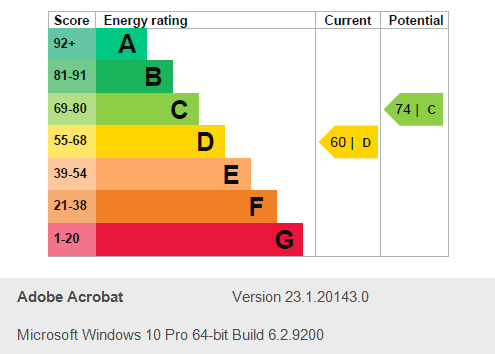 Energy Performance Certificate for Burford Road, Nottingham
