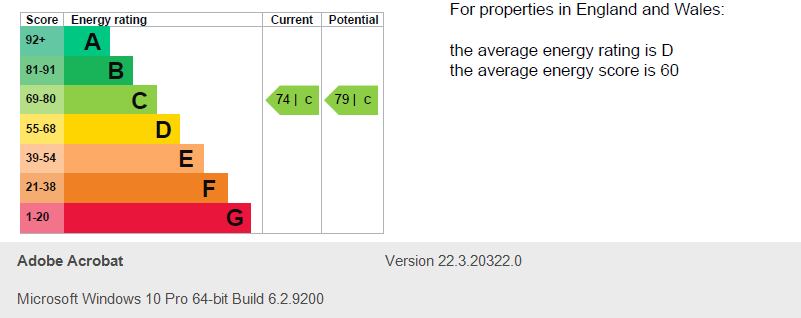 Energy Performance Certificate for Crusader House, Nottingham, NG1
