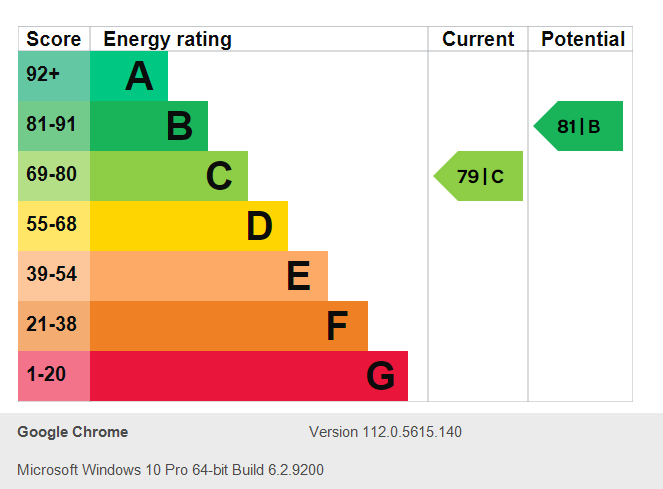 Energy Performance Certificate for Weekday Cross, Nottingham
