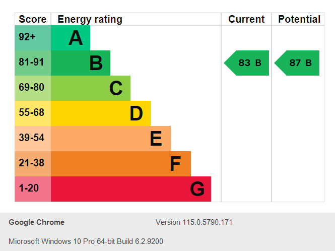Energy Performance Certificate for Marco Island, Nottingham