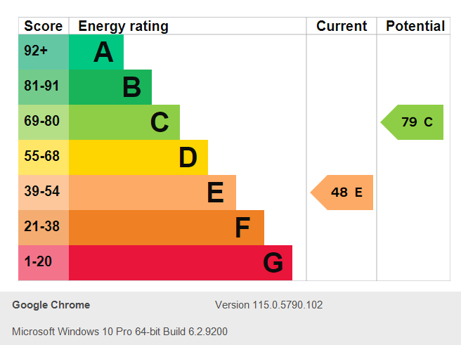 Energy Performance Certificate for Charlecote Drive, Wollaton