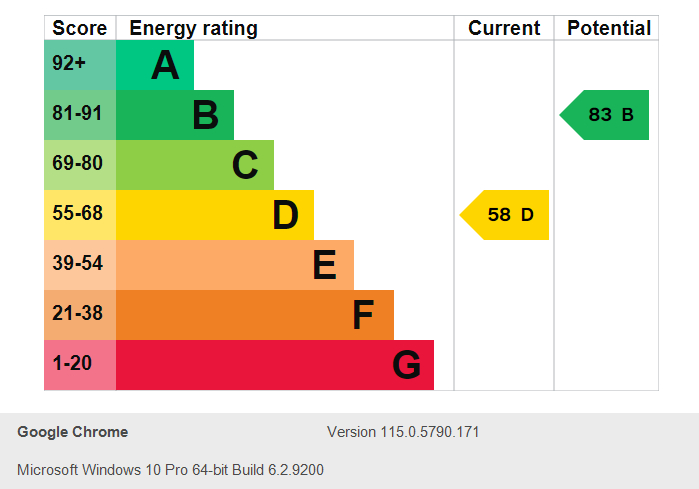Energy Performance Certificate for Turney Street, Nottingham
