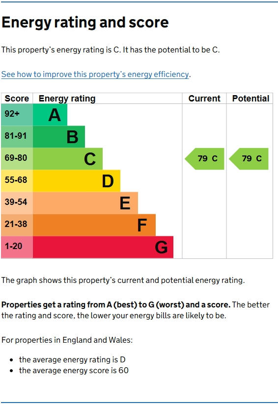 Energy Performance Certificate for Bayard Court, Wollaton