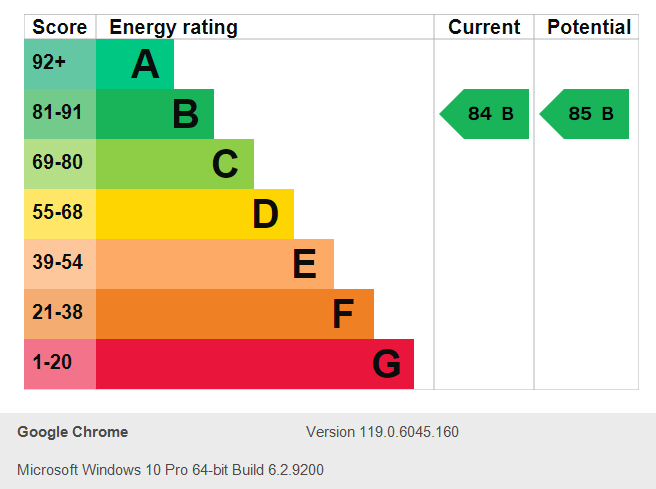 Energy Performance Certificate for The Ice House, Bolero Square