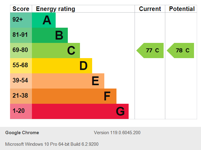 Energy Performance Certificate for Station Road, Beeston