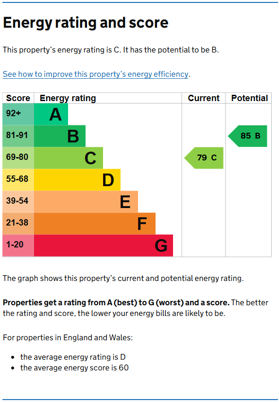 Energy Performance Certificate for High Point, Nottingham