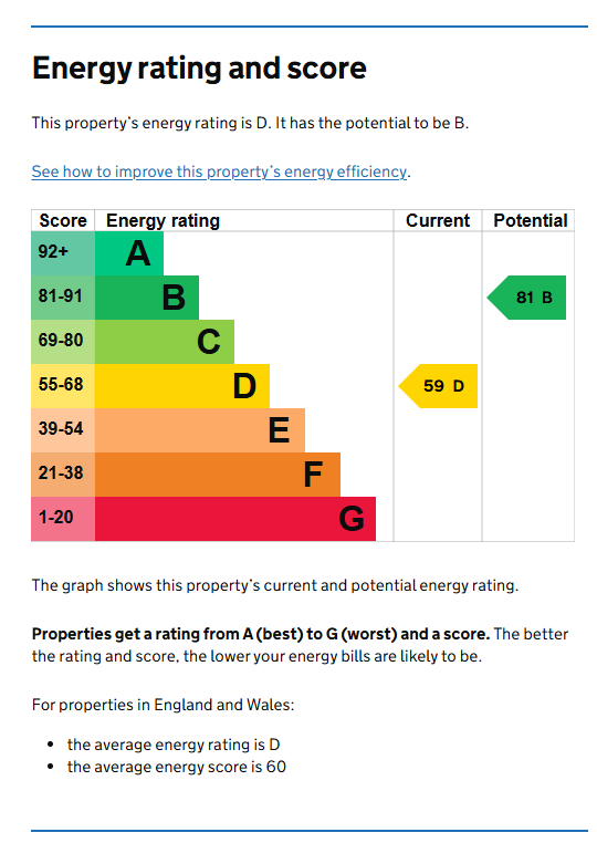 Energy Performance Certificate for Lenton, Nottingham