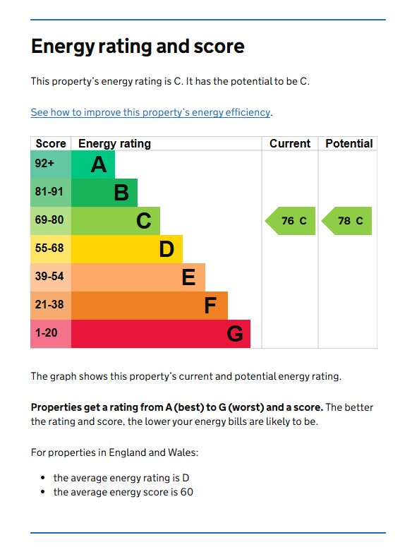 Energy Performance Certificate for Flat 1, Musters Road, West Bridgford