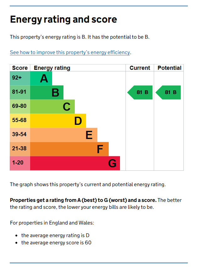 Energy Performance Certificate for Flat 3, Musters Road, West Bridgford