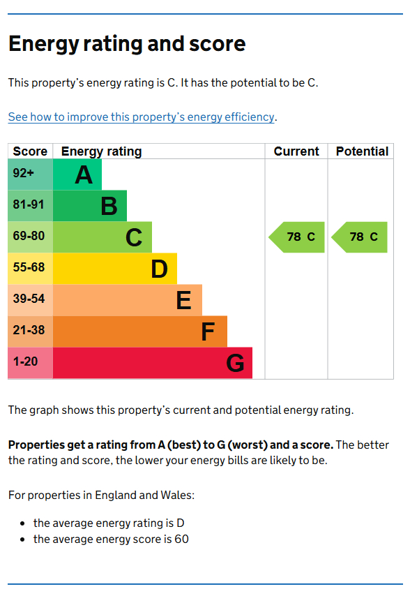 Energy Performance Certificate for Colwick Road, West Bridgford