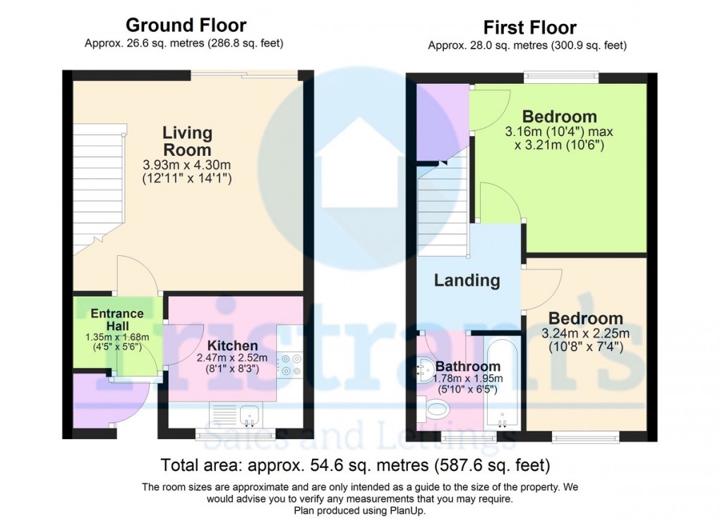 Floorplan for Coppice Gate, Arnold