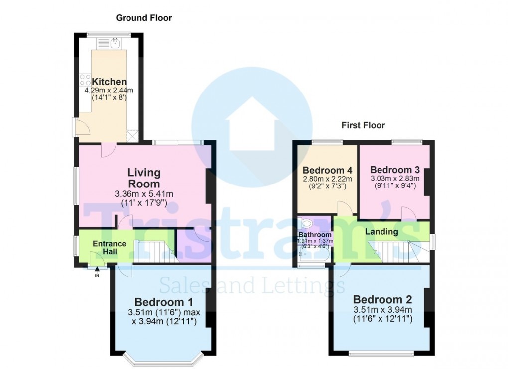 Floorplan for Room 1, Abingdon Road, West Bridgford